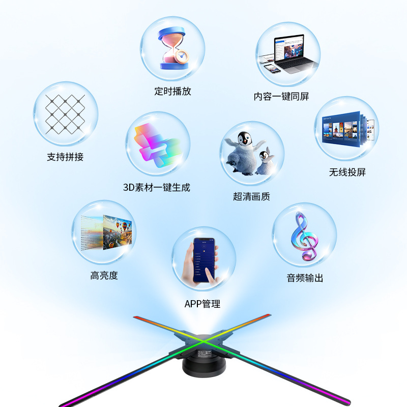 3D Holographic Display fan
